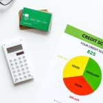 Do Businesses Have Credit Scores?