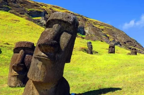 Easter Island, A Mysterious Marvel in the Pacific